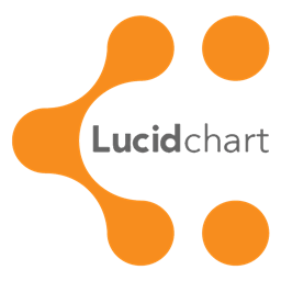 logo Lucidchart
